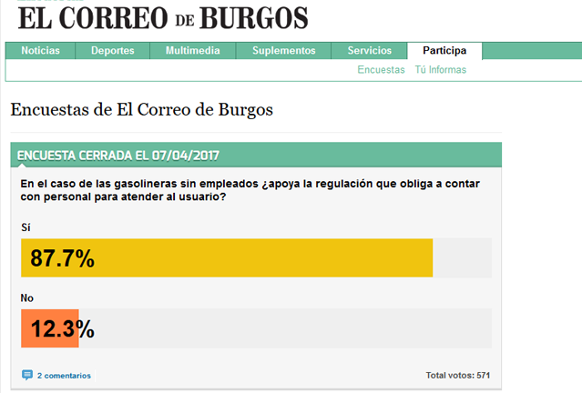 Tres de cada cuatro prefieren las EESS atendidas