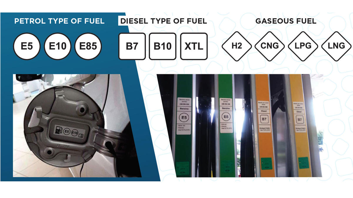 Nuevas etiquetas darán información adicional sobre los carburantes desde octubre